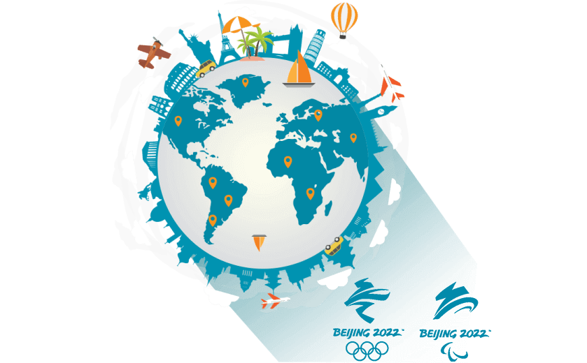 国外旅游连接到中国的软件 - ROUTECN